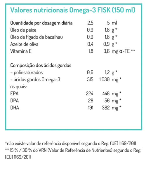 Omega-3 FISK Óleo - Image 2