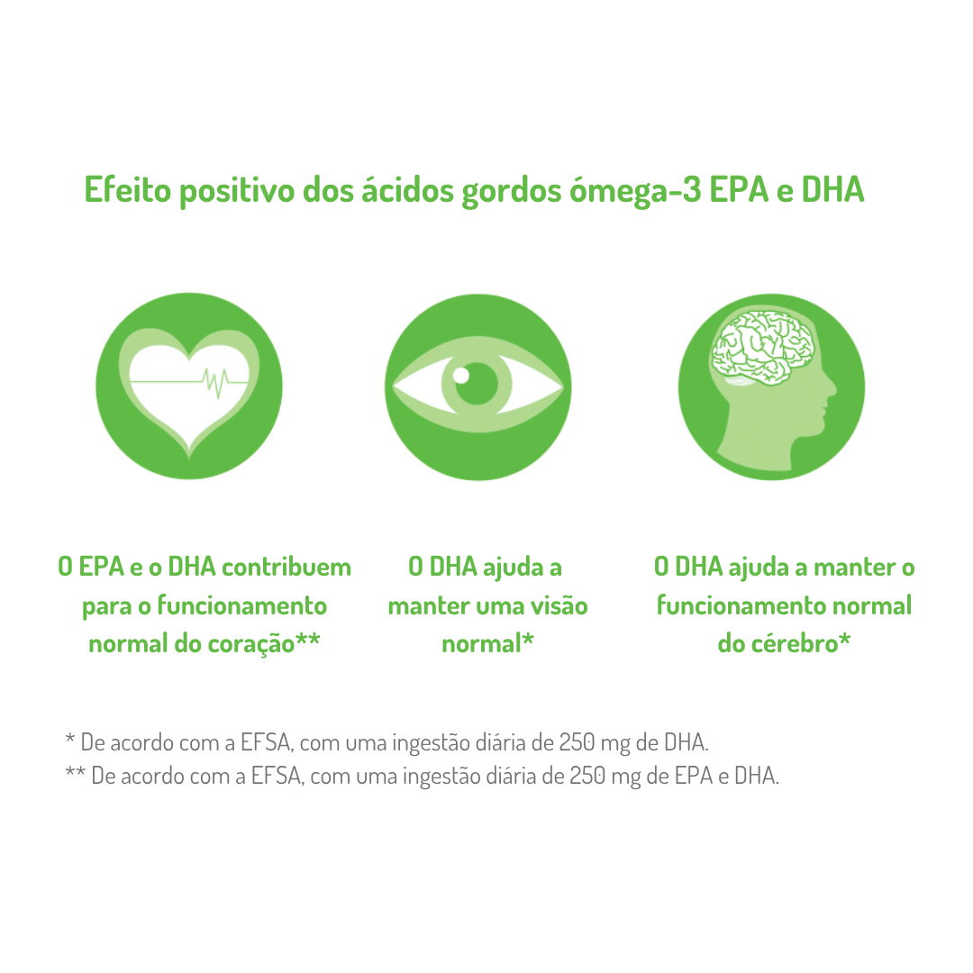 Omega-3 VEGAN Cápsulas