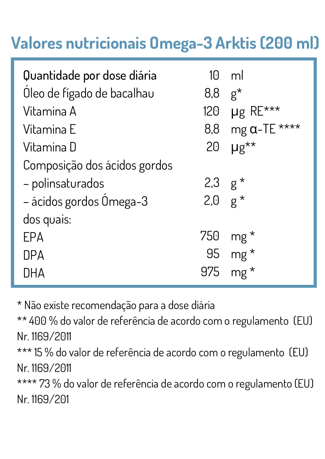 Omega-3 ARKTIS Óleo + Cápsulas