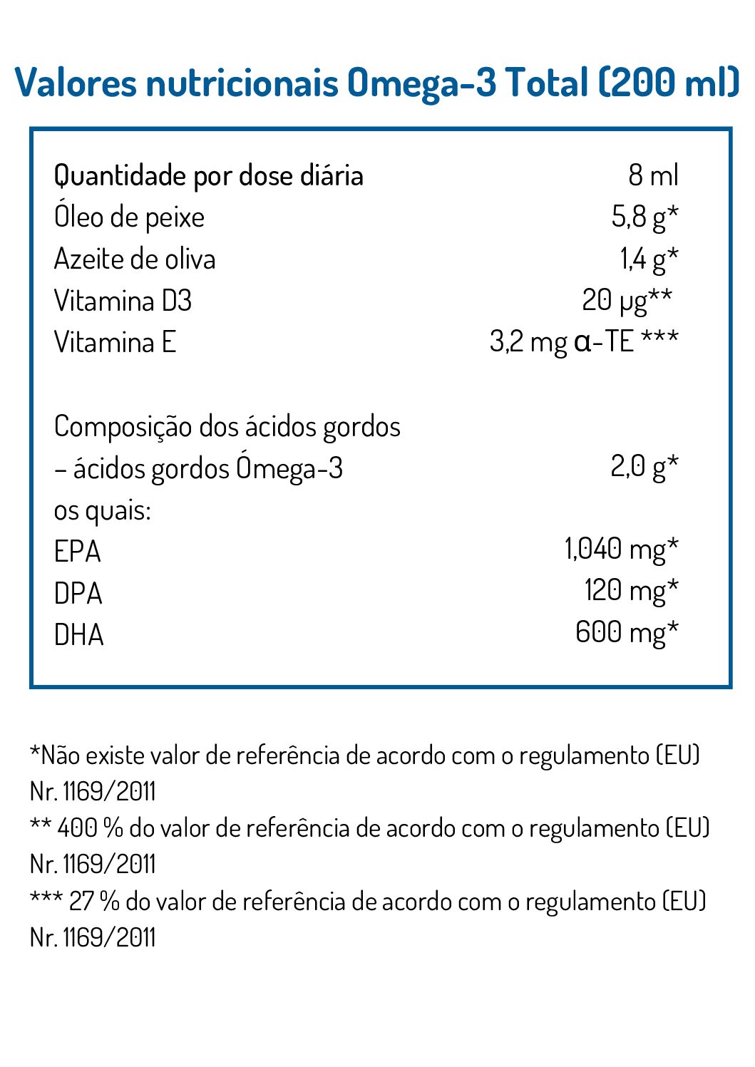 Omega-3 TOTAL Óleo + Cápsulas