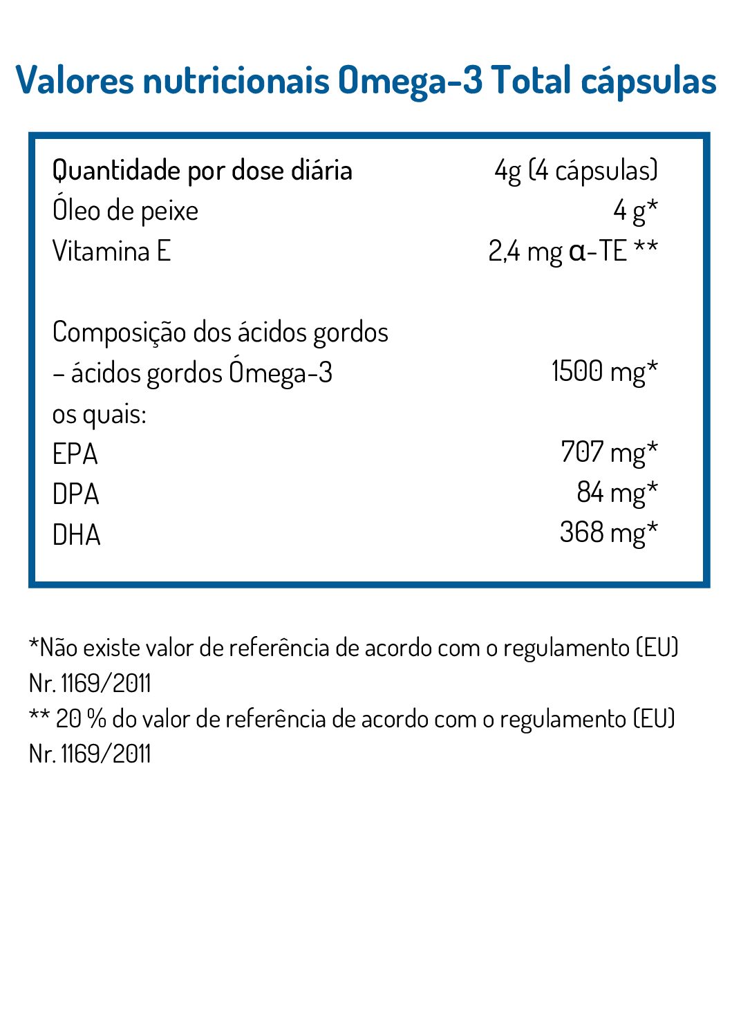 Omega-3 TOTAL Óleo + Cápsulas