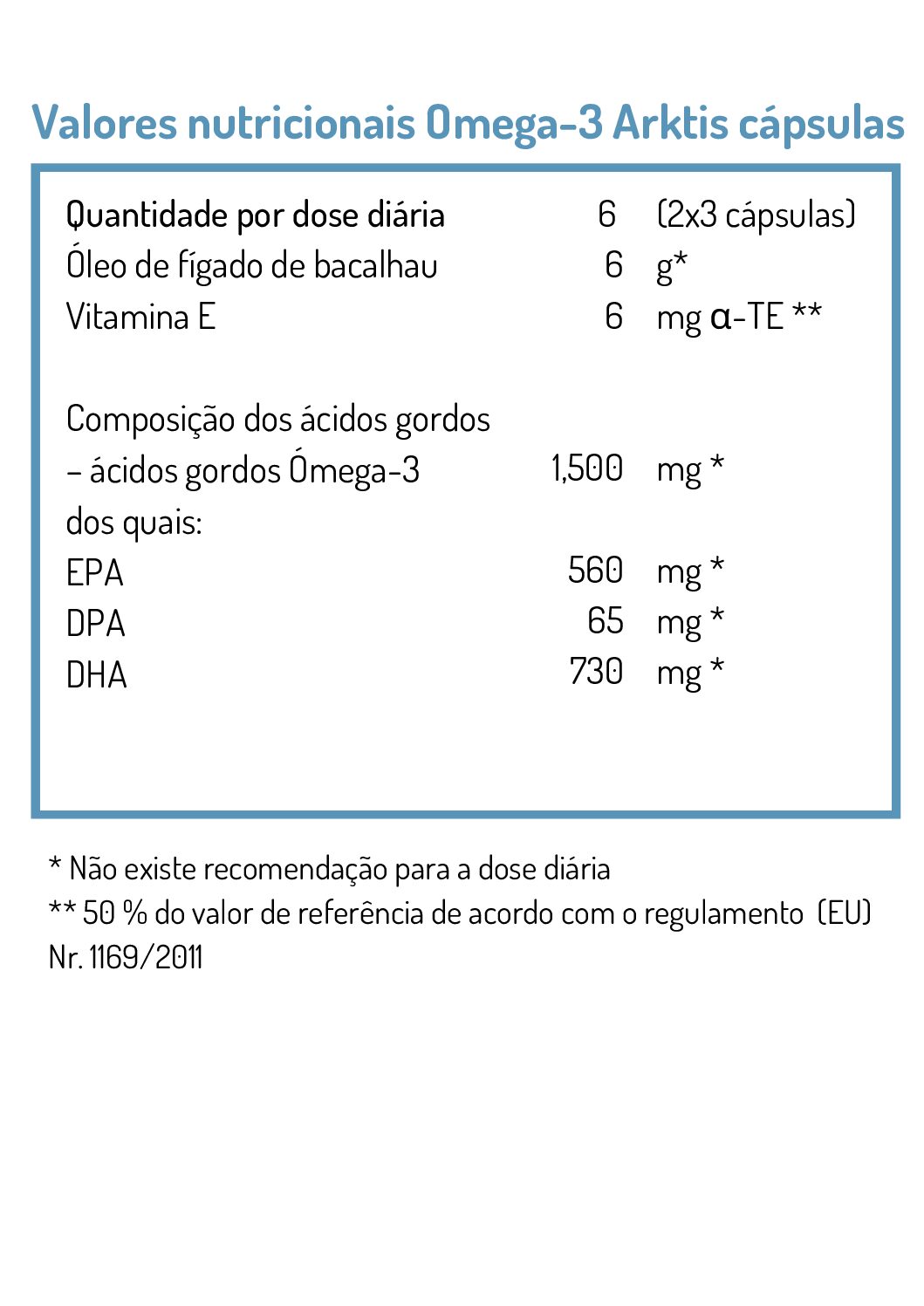 Omega-3 ARKTIS Cápsulas