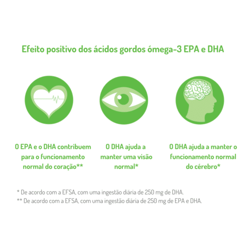 Omega-3 VEGAN Óleo + Cápsulas - Image 4