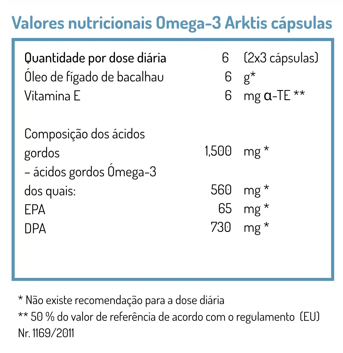 norsan omega-3 arktis capsulas tabela nutricional