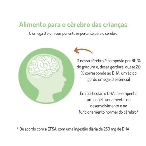 Omega-3 ALGA – Jelly - Image 3