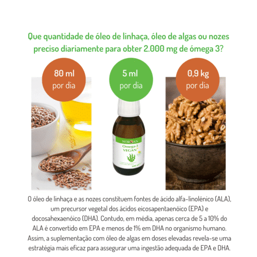 Omega-3 VEGAN Óleo - Image 4