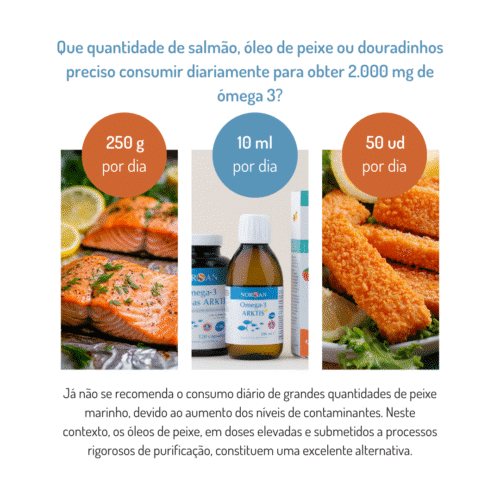 Omega-3 ARKTIS Óleo - Image 4