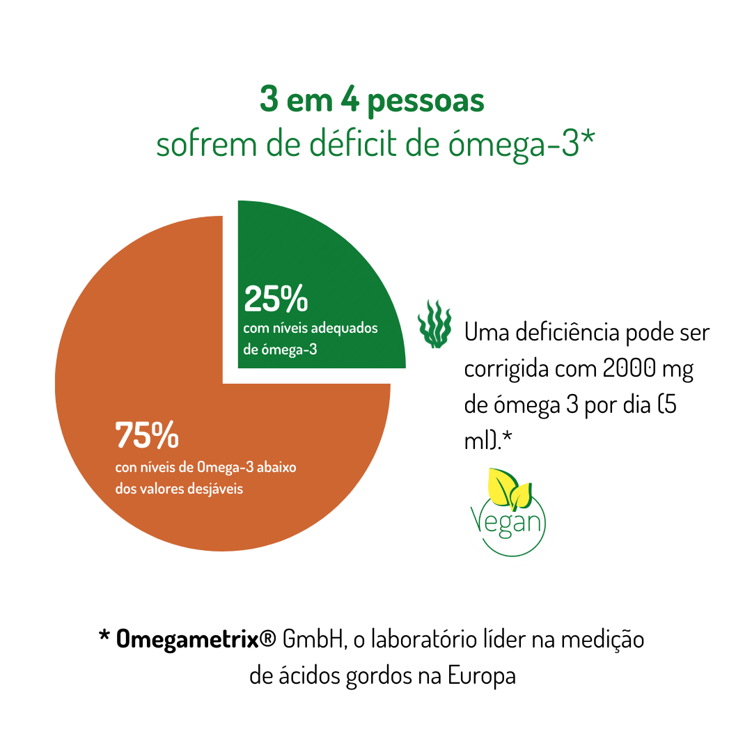Omega-3 VEGAN EPA - Óleo
