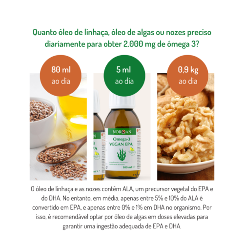 Omega-3 VEGAN EPA - Óleo
